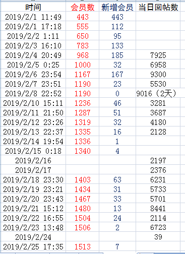 微信图片_20190225174552.png