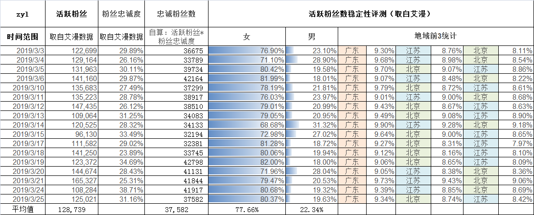 微信图片_20190326122313.png