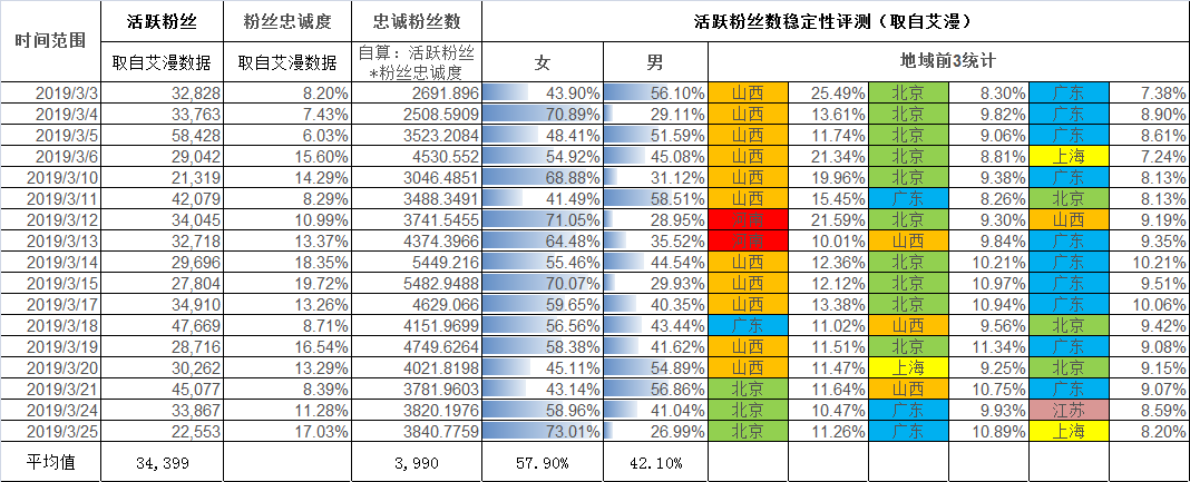 微信图片_20190326122408.png