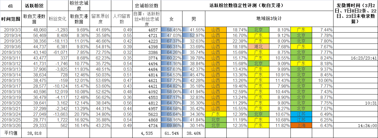 微信图片_20190327124359.png