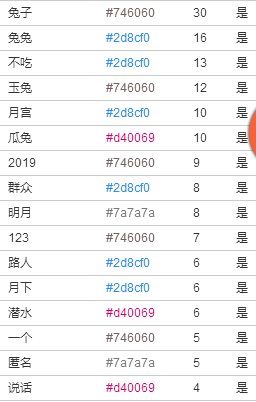 微信图片_20190327173140.png