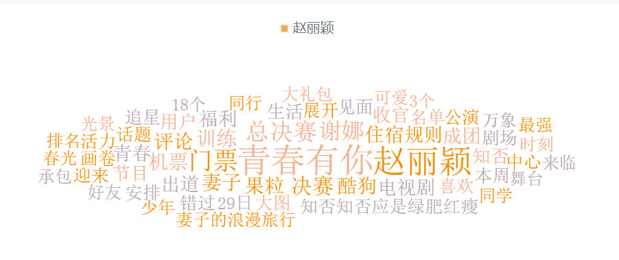 微信截图_20190402120917.png