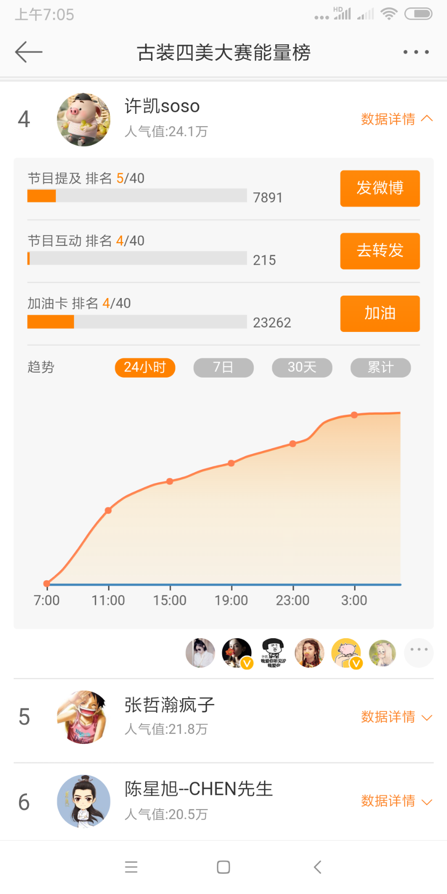 Screenshot_2019-04-22-07-05-57-327_com.sina.weibo.png