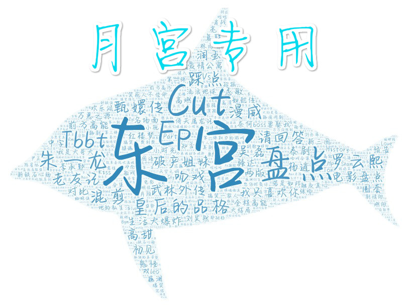 Word Art (1)_meitu_2.jpg