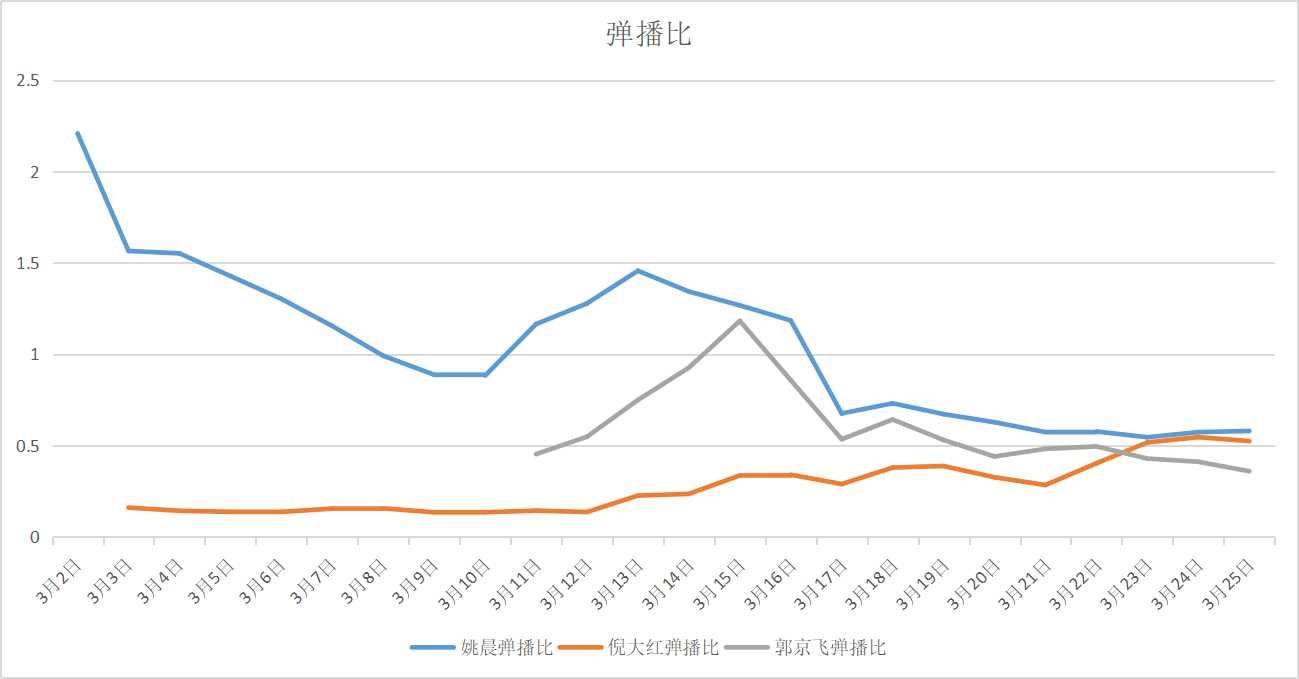 弹播比.jpg