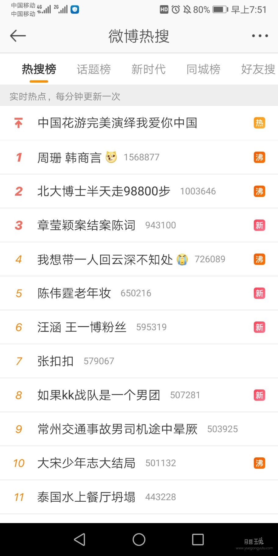 Screenshot_20190718_075129_com.sina.weibo.jpg