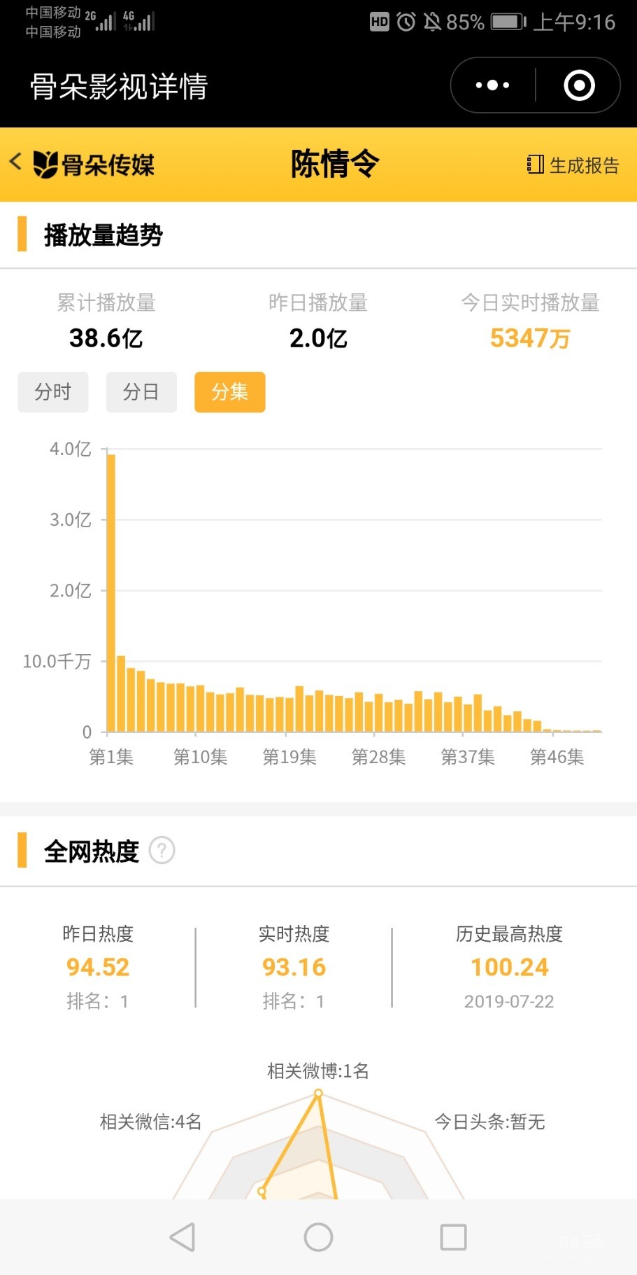 Screenshot_20190808_091630_com.tencent.mm.jpg