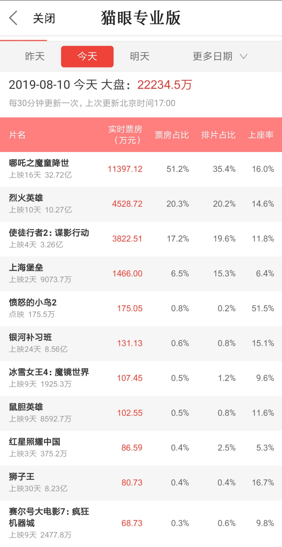 Screenshot_2019-08-10-17-21-56-660_com.sankuai.meituan.png