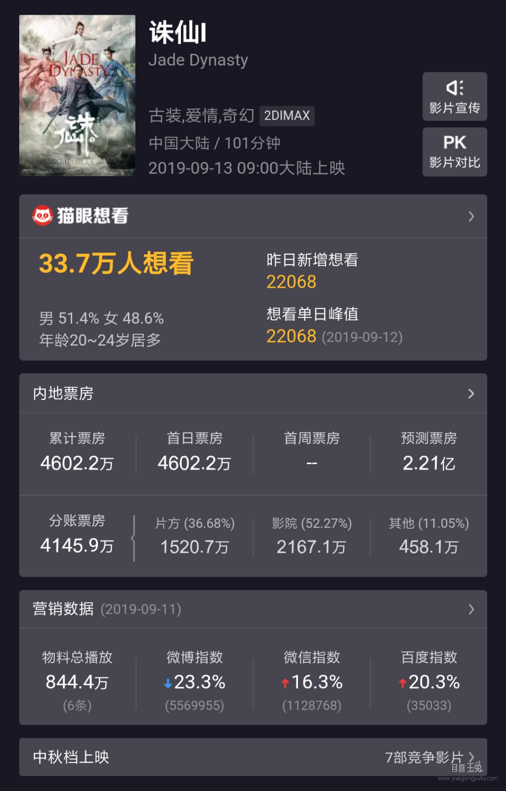 Screenshot_2019-09-13-09-08-51-116_com.sankuai.meituan.png