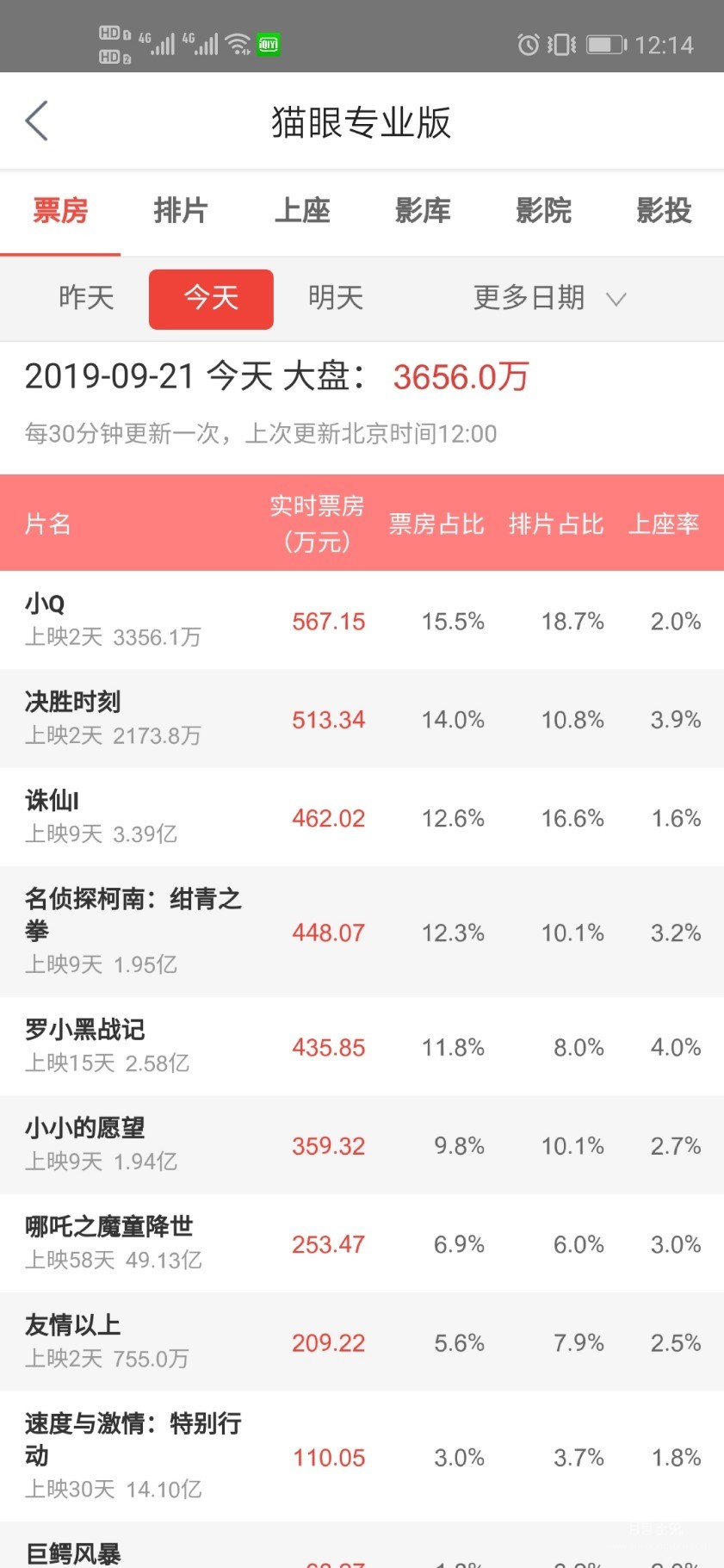 Screenshot_20190921_121419_com.sankuai.meituan.jpg