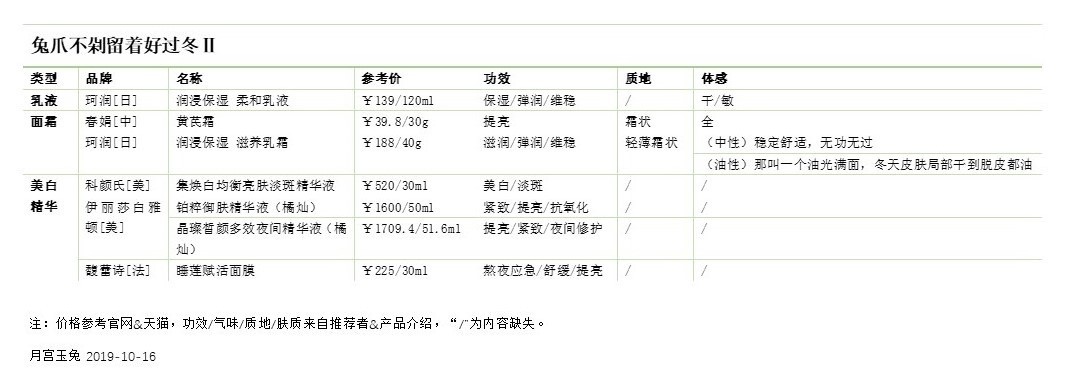 化妆水儿3.JPG