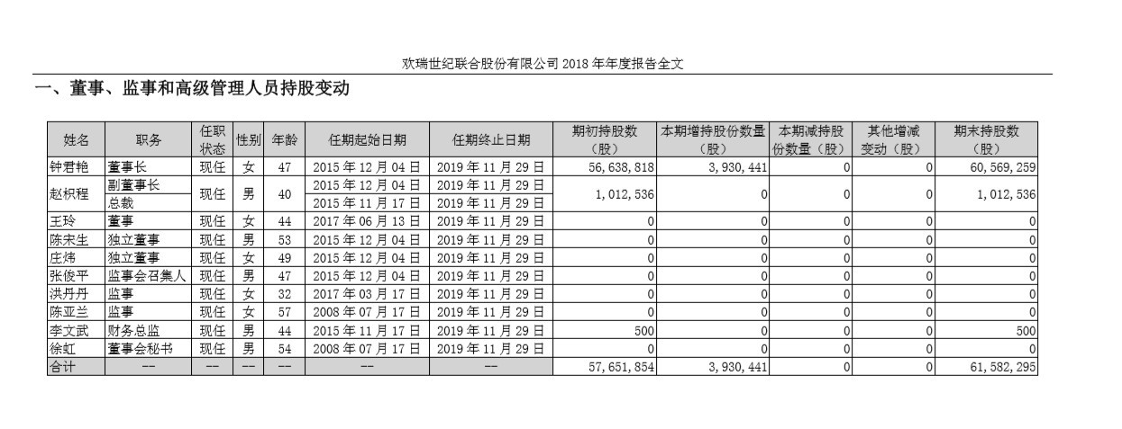 批注 2019-10-29 163956.jpg