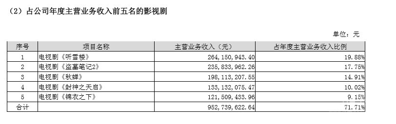 批注 2019-10-29 163344.jpg