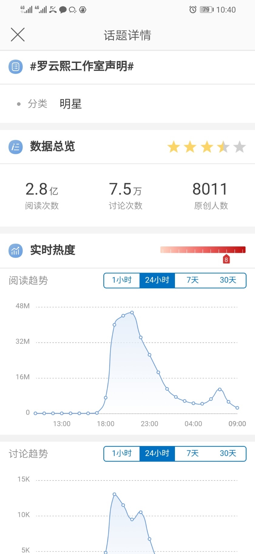 Screenshot_20191119_104059_com.sina.weibo.jpg