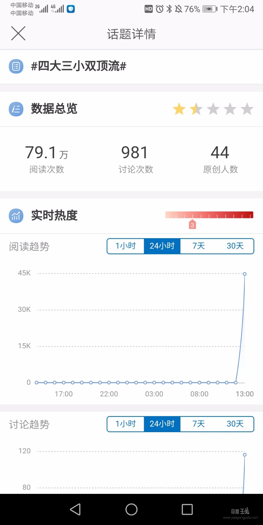 Screenshot_20191205_140459_com.sina.weibo.jpg