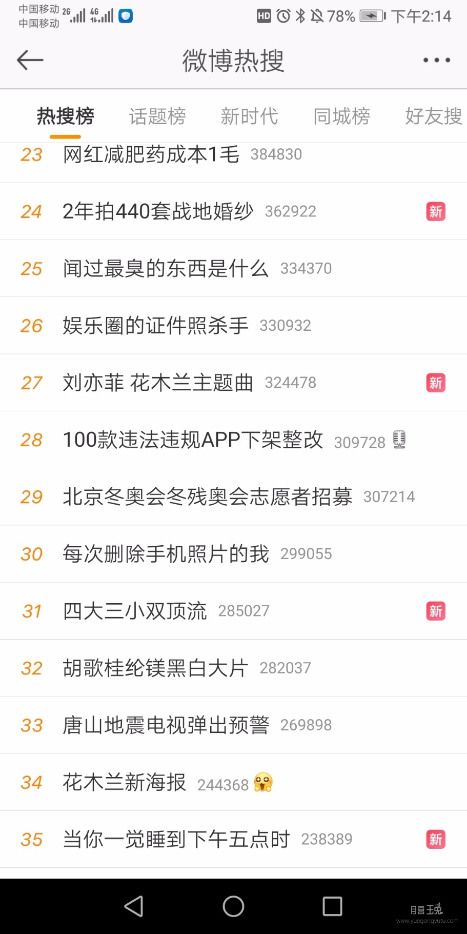 Screenshot_20191205_141458_com.sina.weibo.jpg