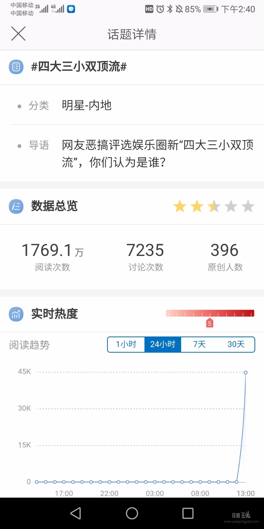 Screenshot_20191205_144017_com.sina.weibo.jpg