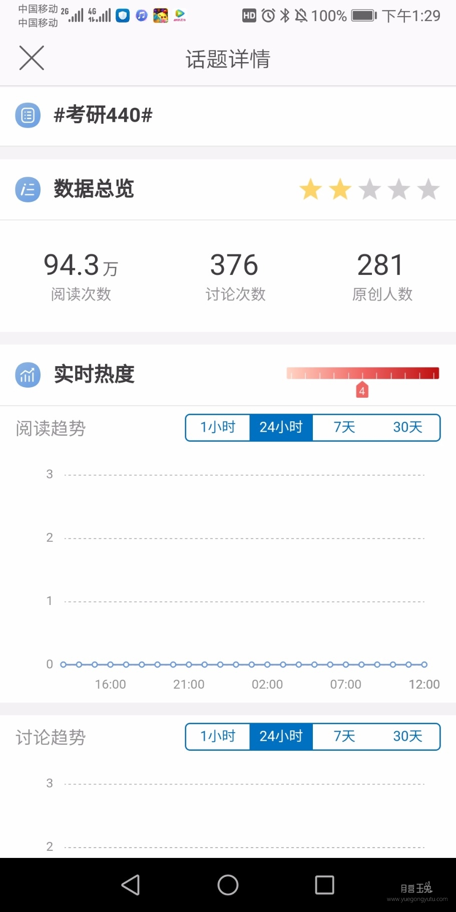 Screenshot_20191209_132931_com.sina.weibo.jpg