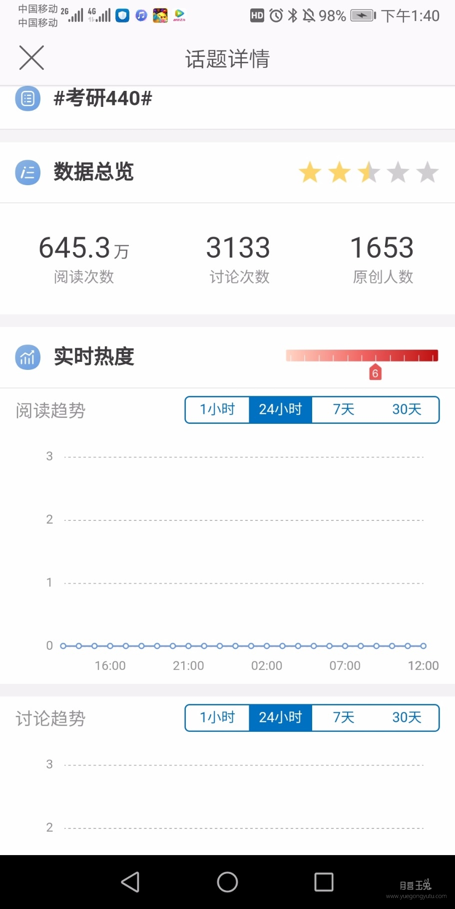 Screenshot_20191209_134022_com.sina.weibo.jpg