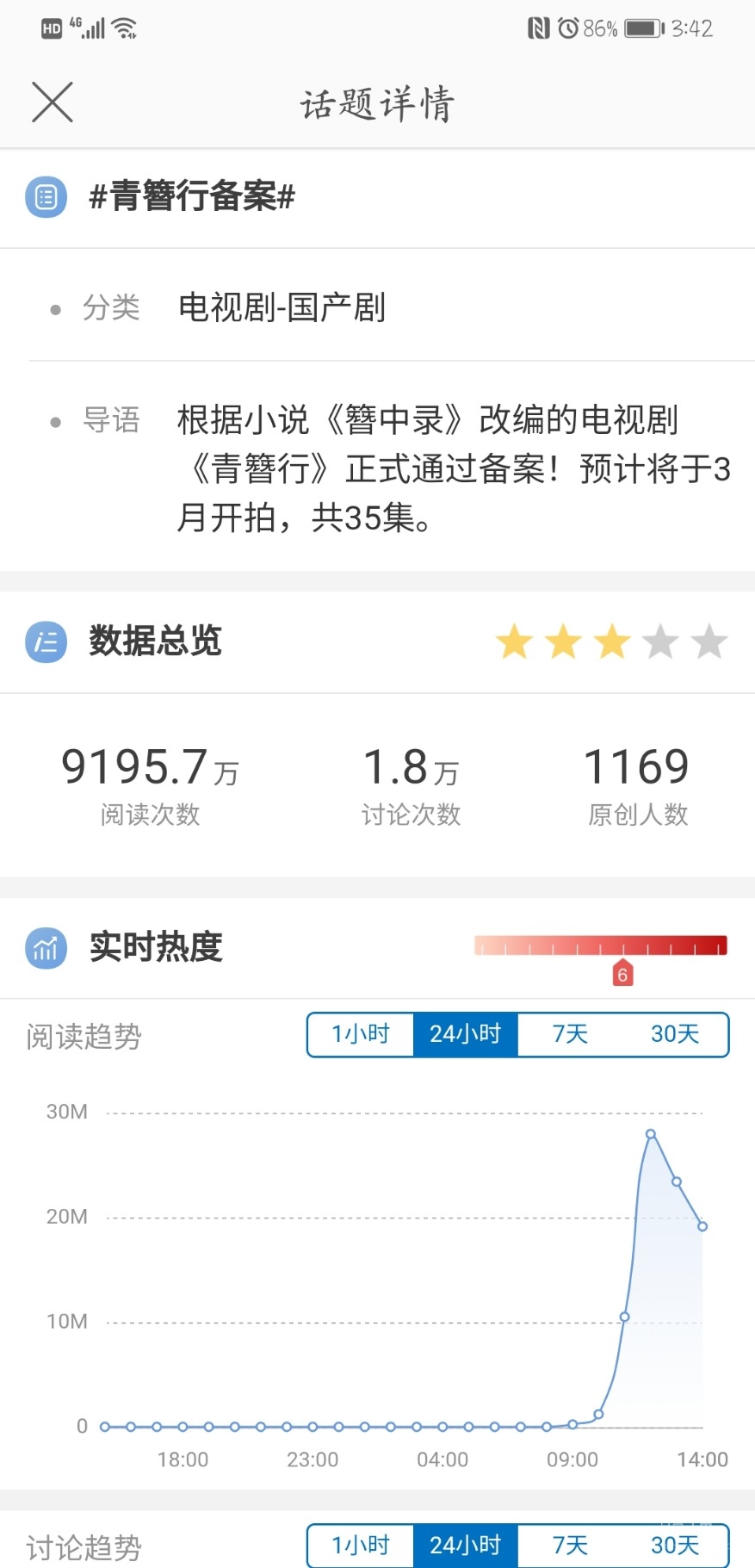 Screenshot_20200110_154227_com.sina.weibo.jpg