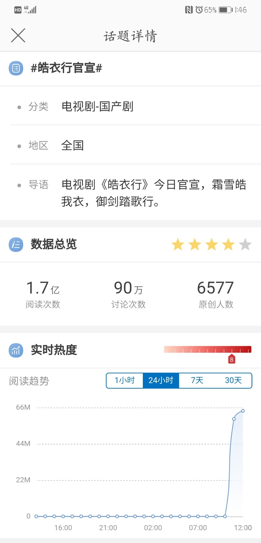 Screenshot_20200121_134614_com.sina.weibo.jpg