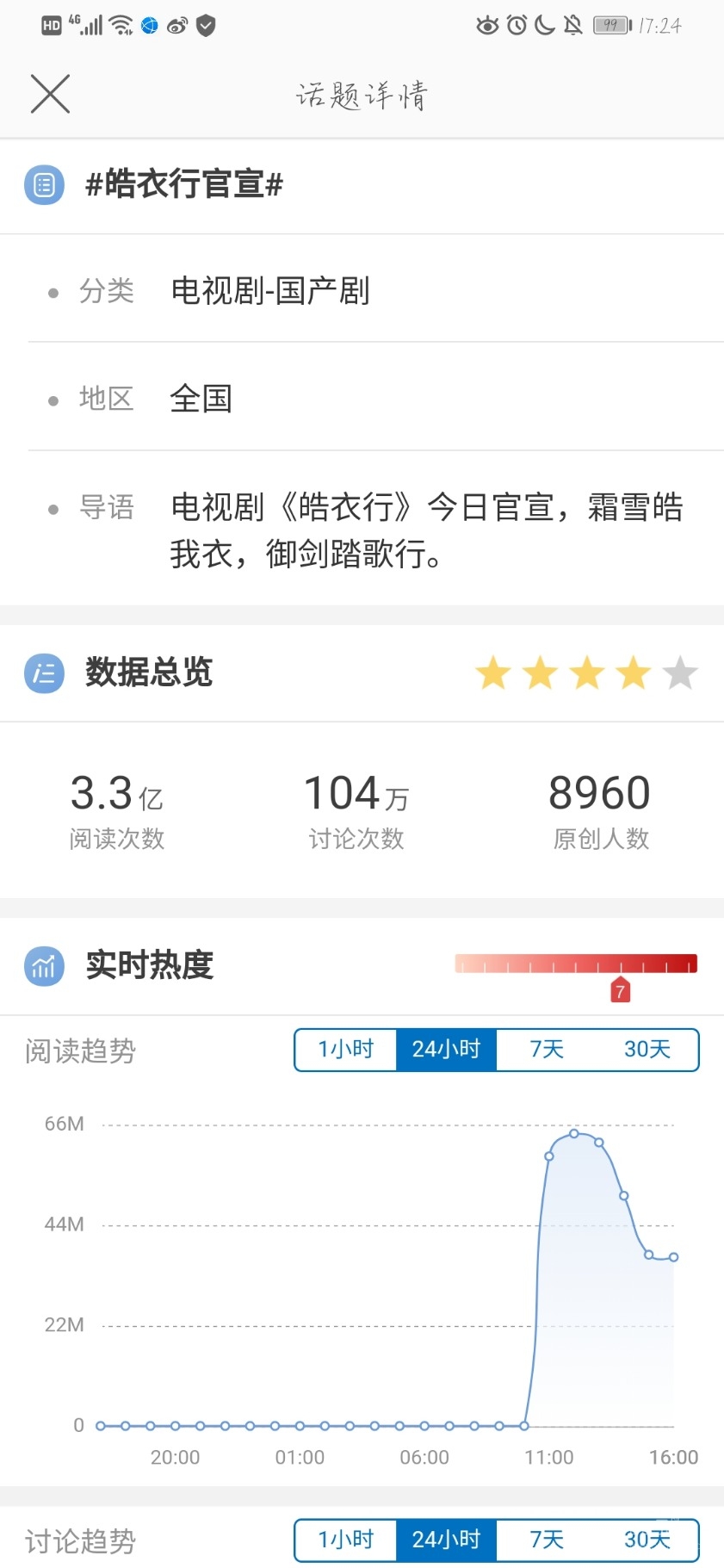 Screenshot_20200121_172415_com.sina.weibo.jpg