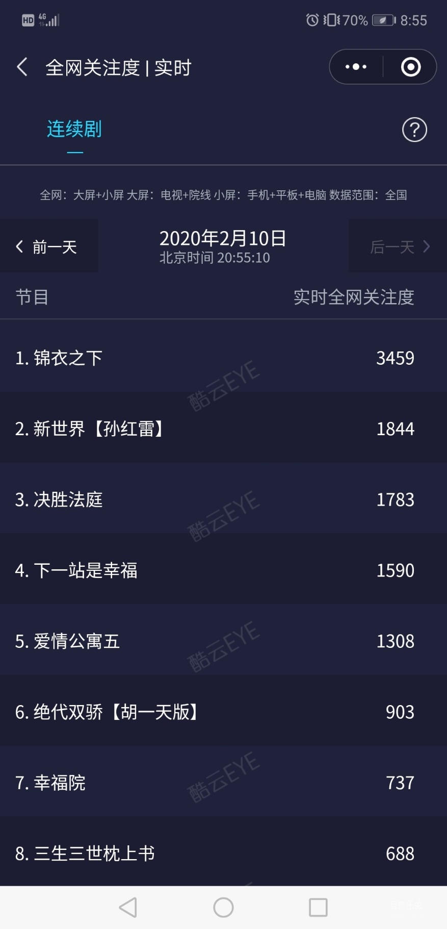 Screenshot_20200210_205510_com.tencent.mm.jpg