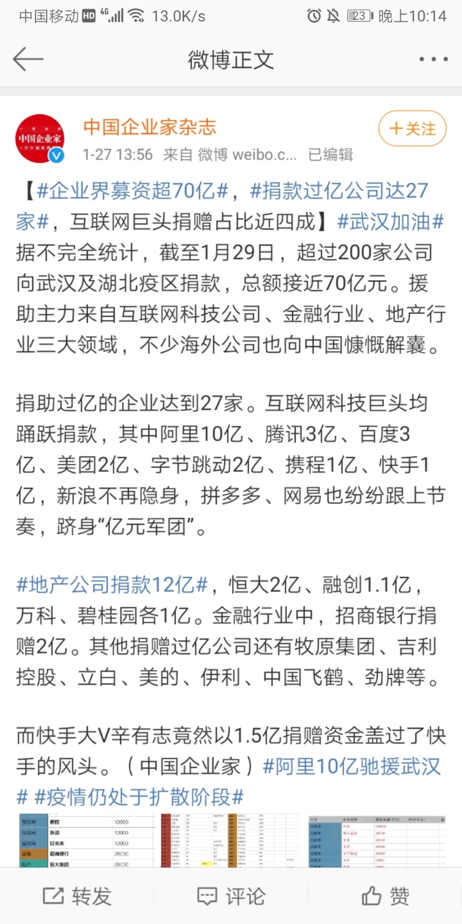 Screenshot_20200211_221417_com.sina.weibo.jpg