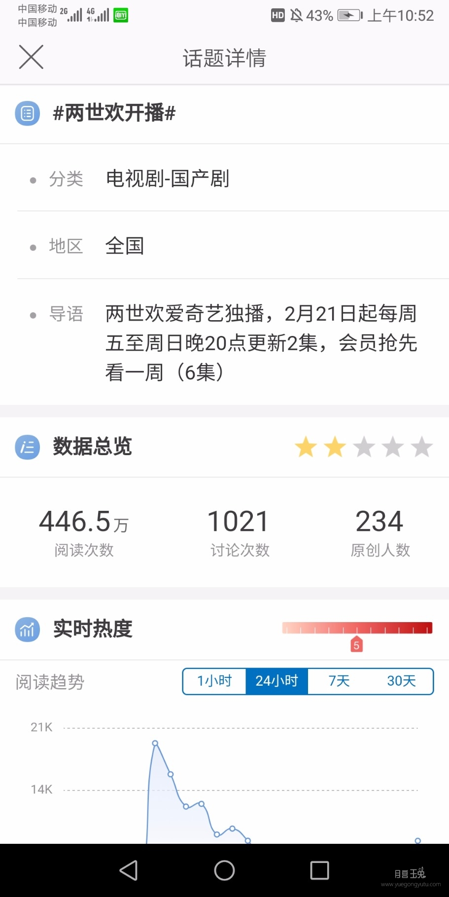 Screenshot_20200221_105228_com.sina.weibo.jpg