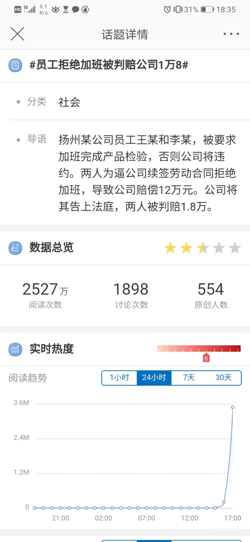 Screenshot_20200430_183524_com.sina.weibo.jpg