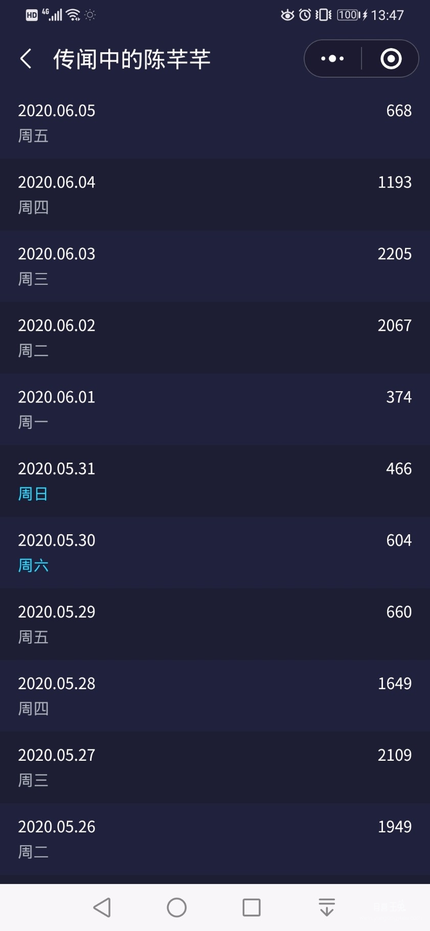 Screenshot_20200606_134705_com.tencent.mm.jpg