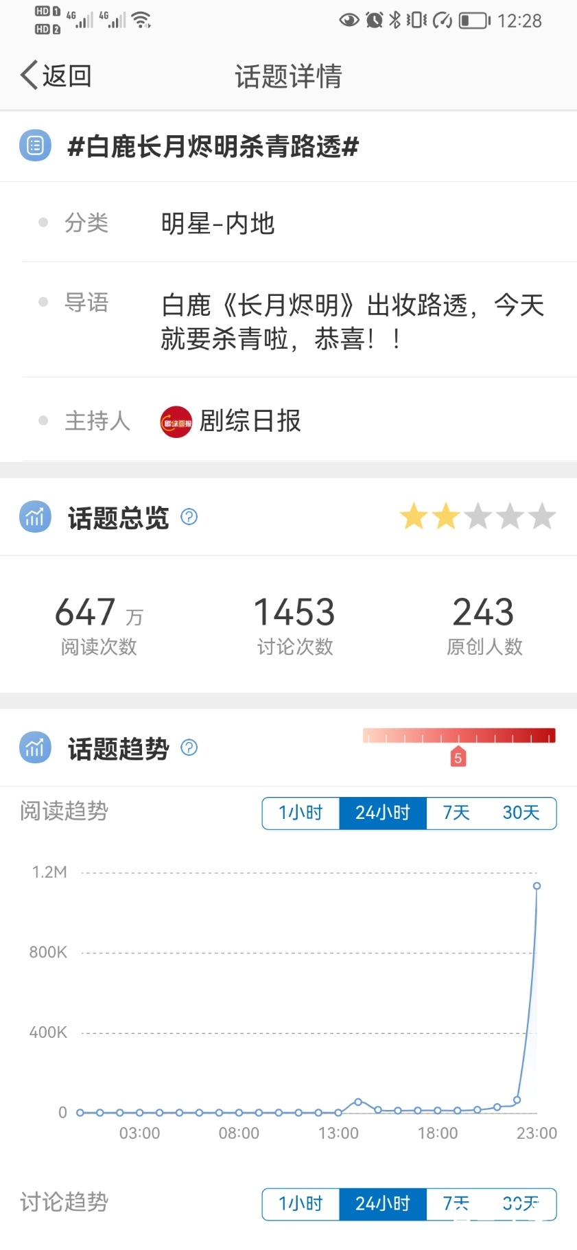 Screenshot_20220312_002843_com.sina.weibo.jpg