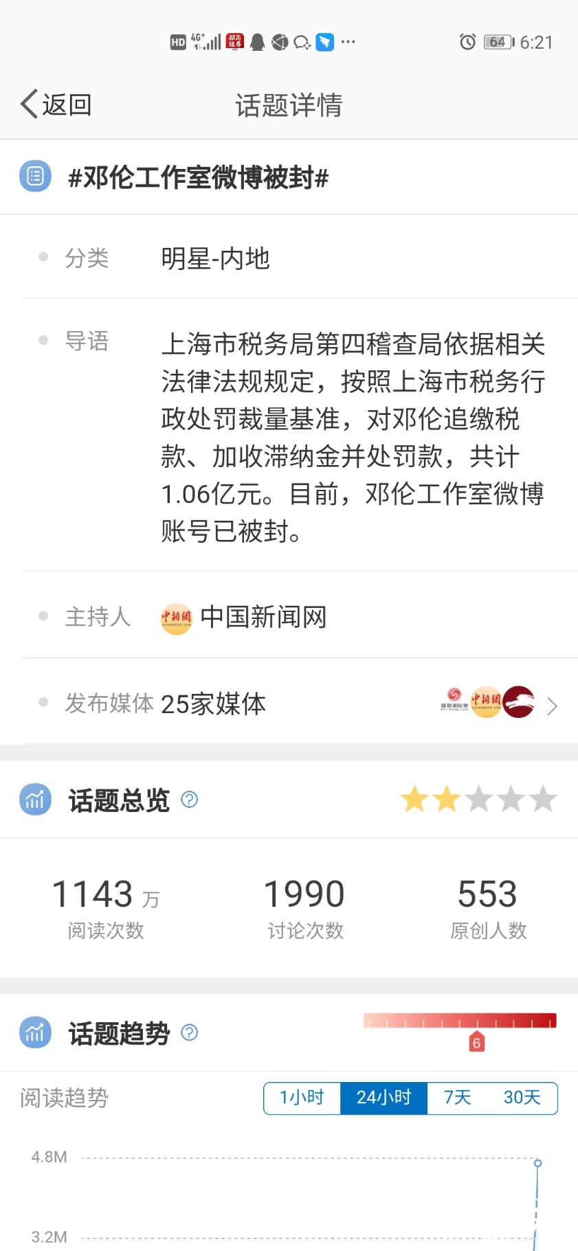 Screenshot_20220315_182136_com.sina.weibo.jpg