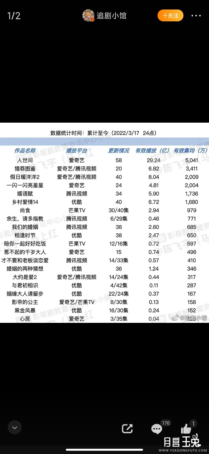 Screenshot_2022-03-18-21-08-54-526_com.sina.weibo.jpg