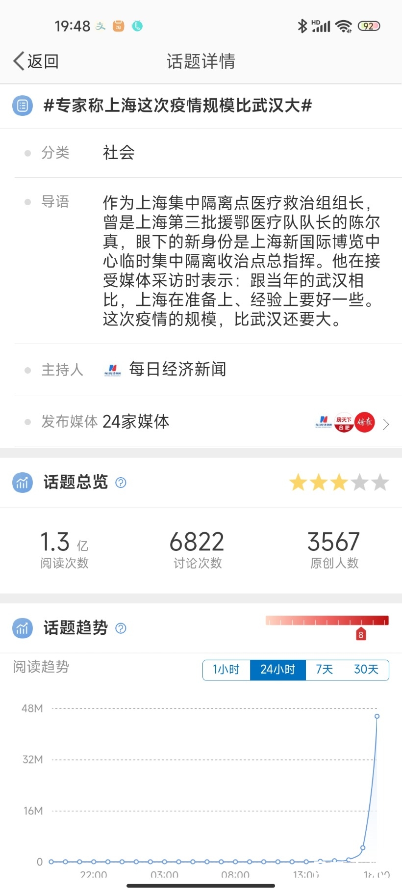 Screenshot_2022-04-02-19-48-56-706_com.sina.weibo.jpg