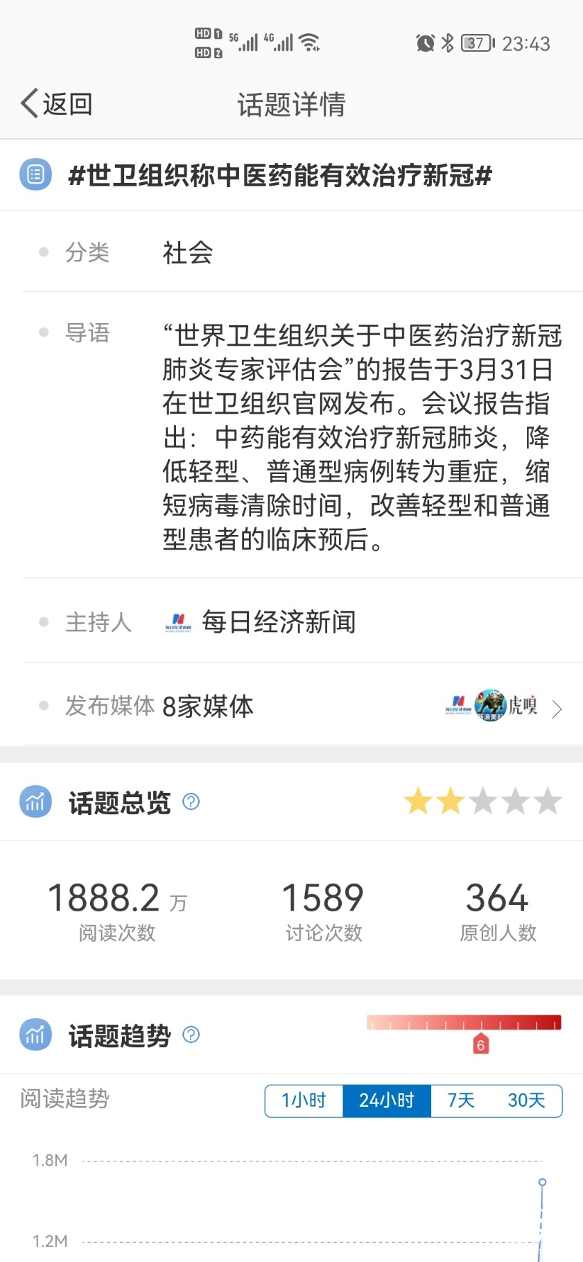 Screenshot_20220404_234353_com.sina.weibo.jpg