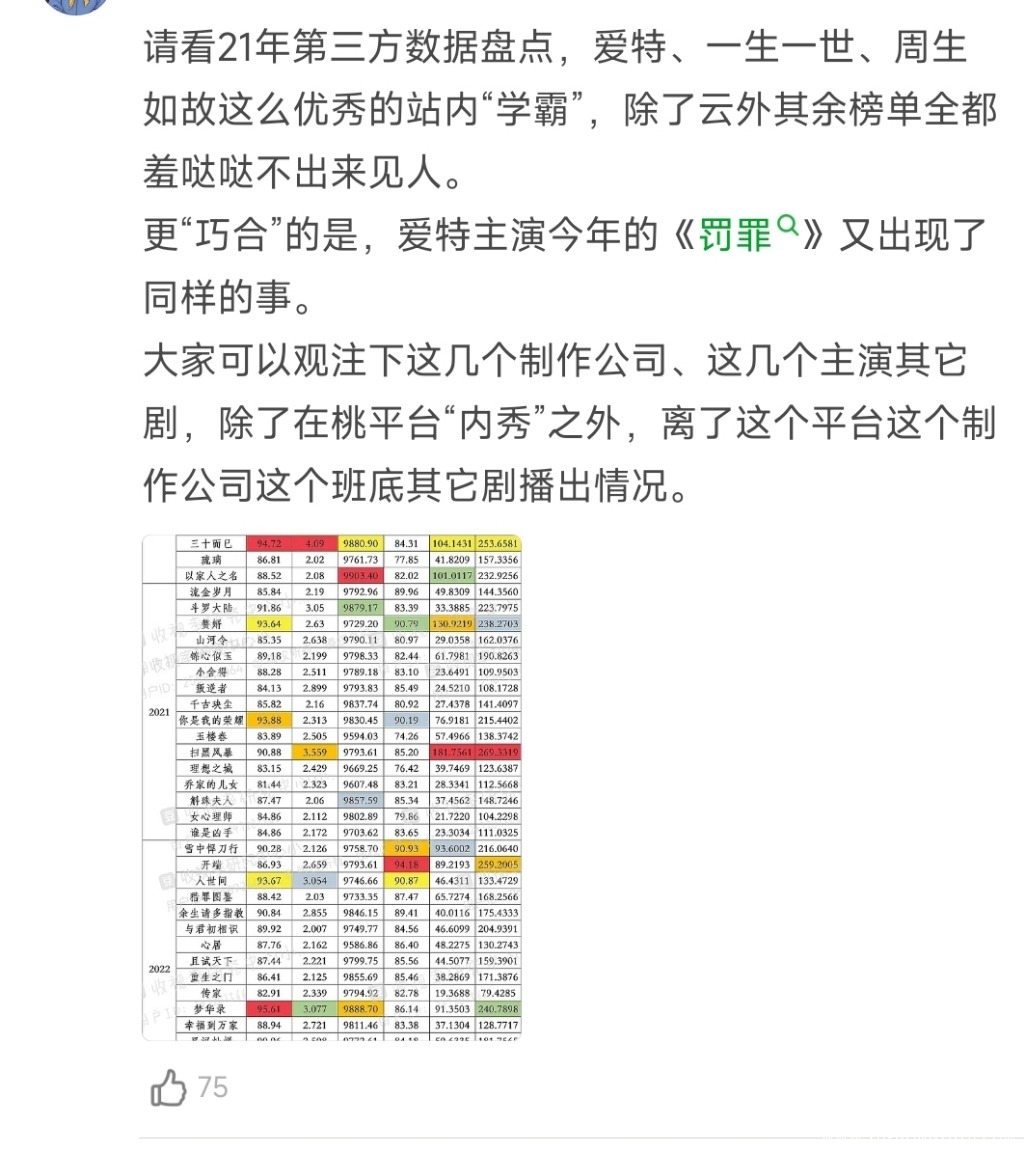 Screenshot_2022-11-15-19-52-06-049-edit_com.douban.frodo.jpg