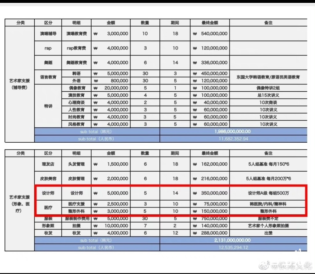 Screenshot_20221121_190835_com.sina.weibo_edit_420971065232637.jpg