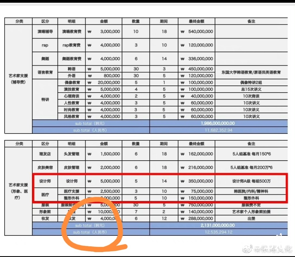 Screenshot_20221121_190835_com.sina.weibo_edit_453144690338145.jpg