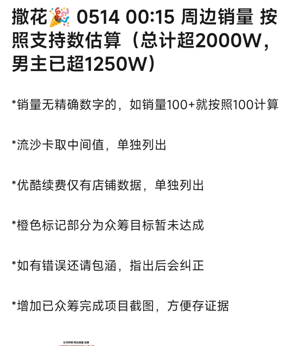 Screenshot_2023-05-14-00-35-12-804-edit_com.douban.frodo.jpg