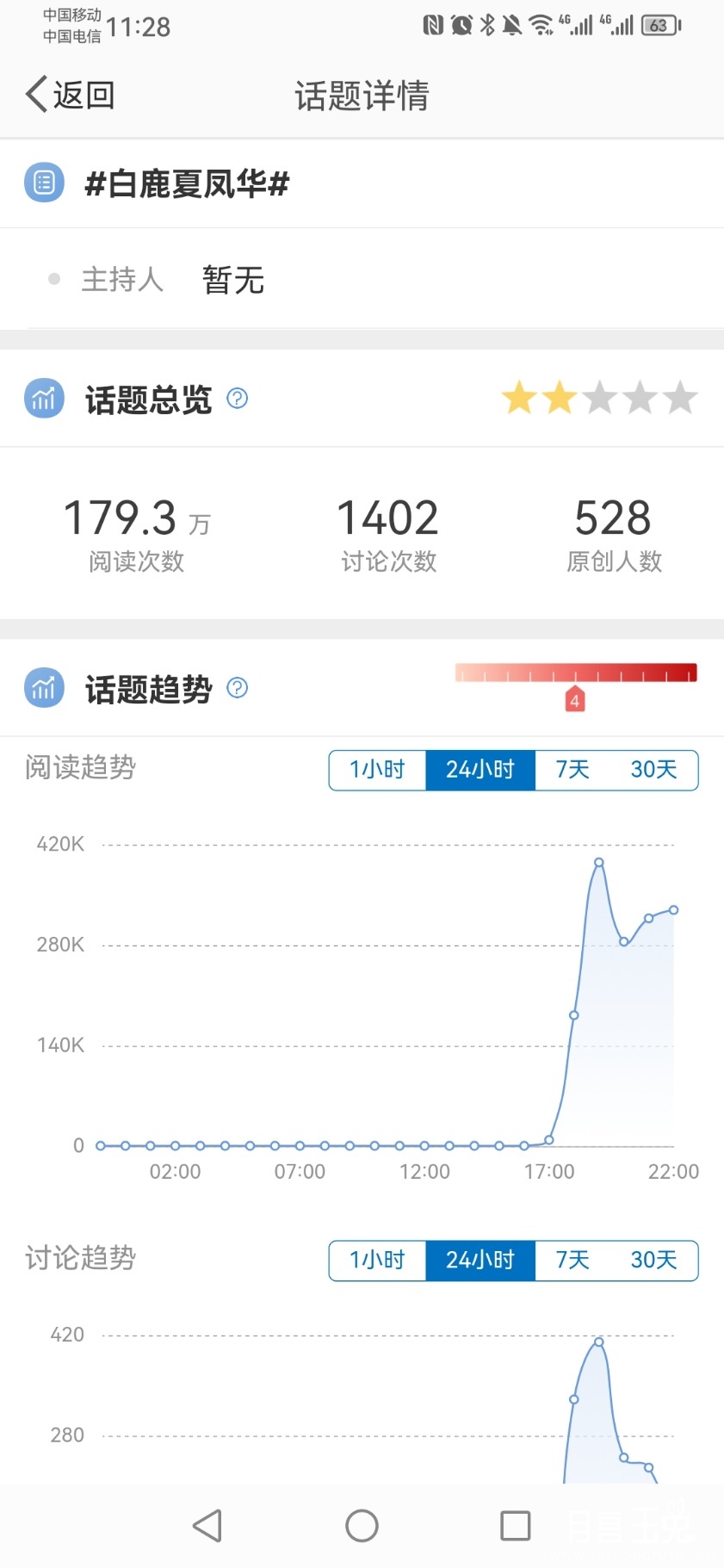 Screenshot_20230531_232818_com.sina.weibo.jpg