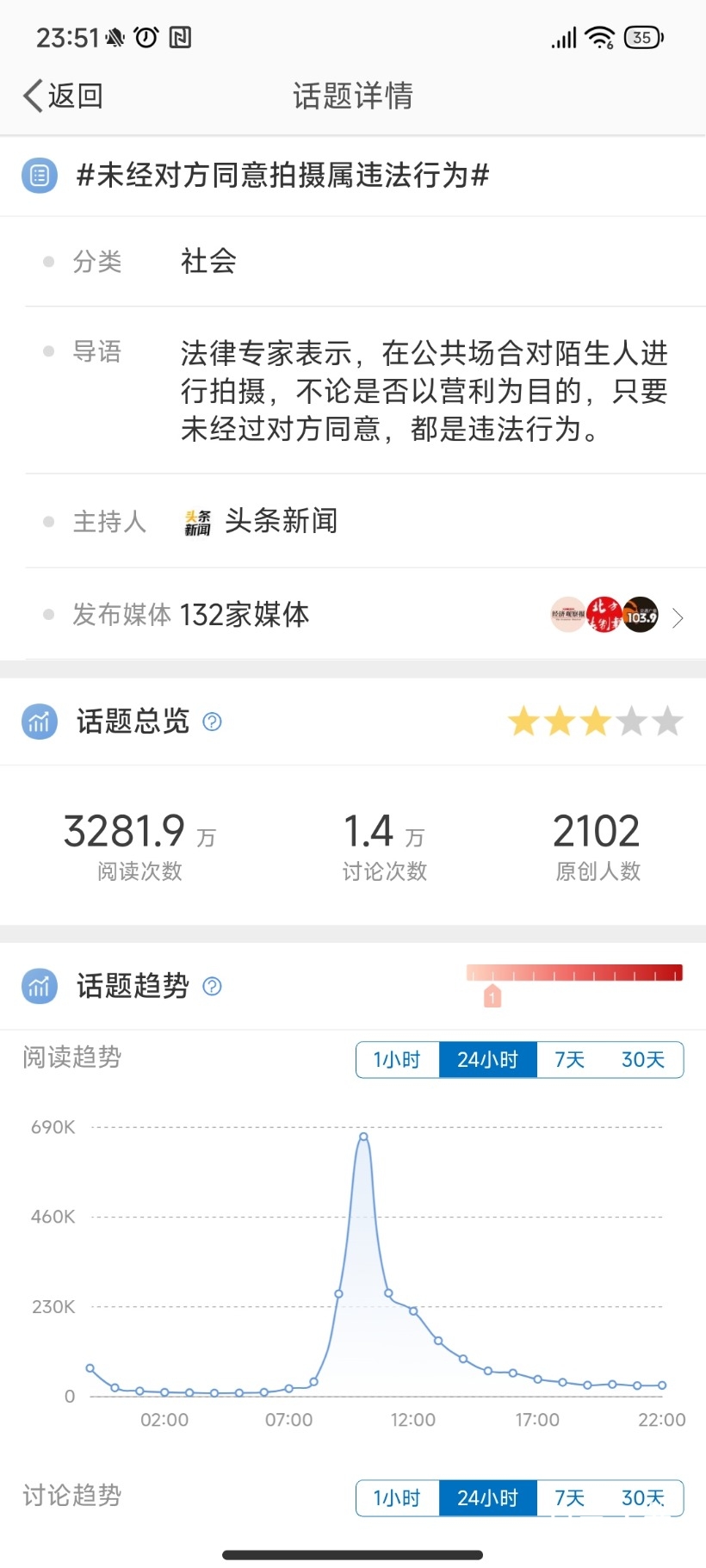 Screenshot_2023-06-14-23-51-12-590_com.sina.weibo.jpg