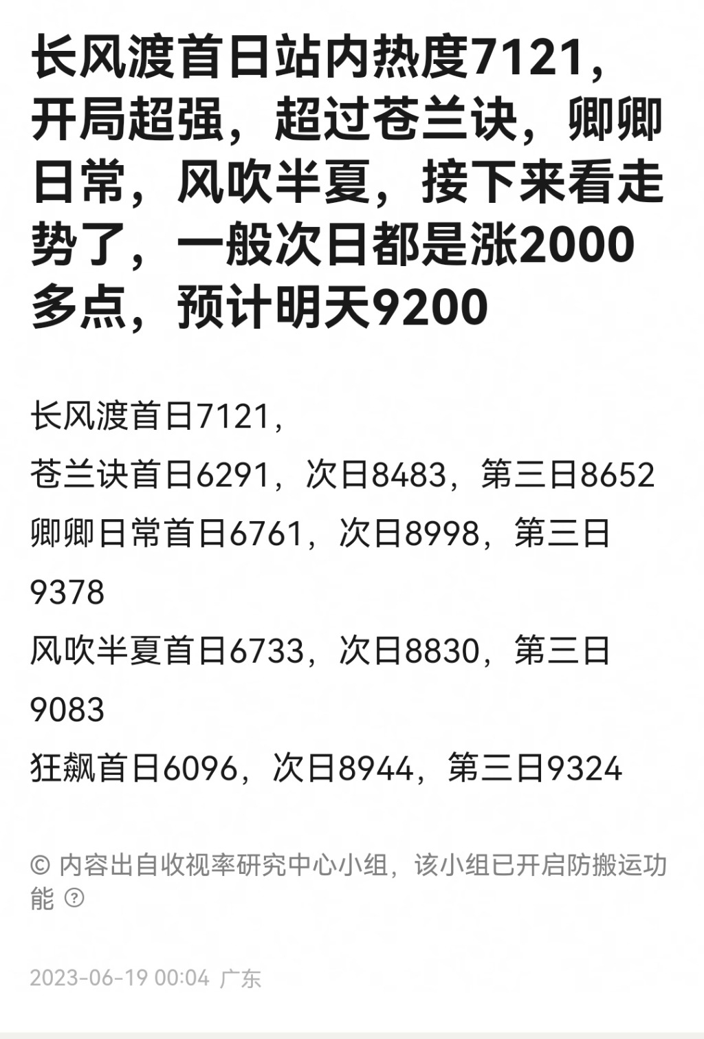 Screenshot_20230619_081913_com.douban.frodo_edit_56425610495556.jpg