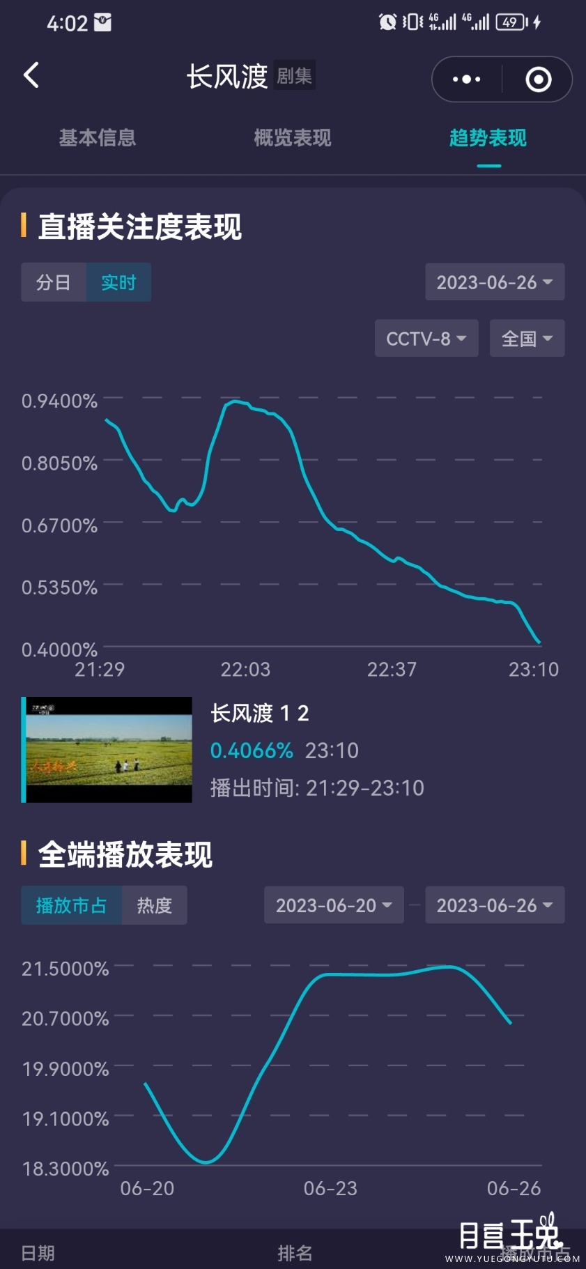 Screenshot_20230627_160243_com.tencent.mm.jpg