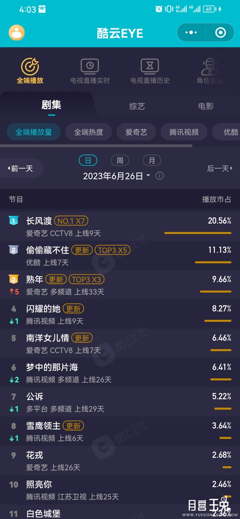 Screenshot_20230627_160305_com.tencent.mm.jpg