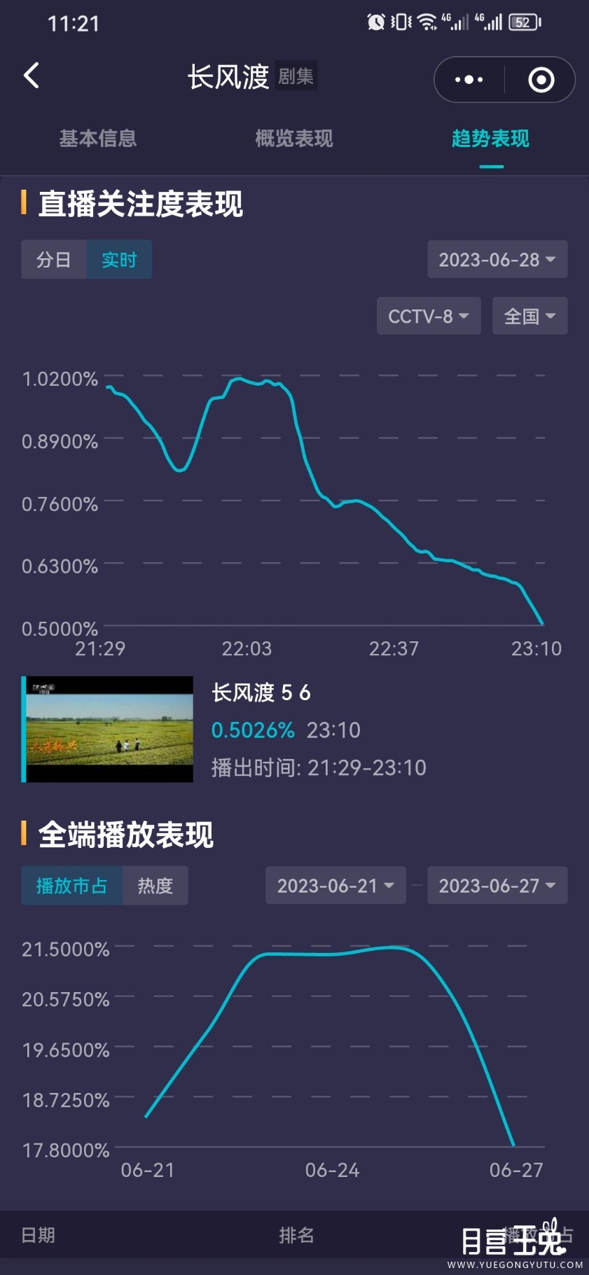 Screenshot_20230628_232124_com.tencent.mm.jpg