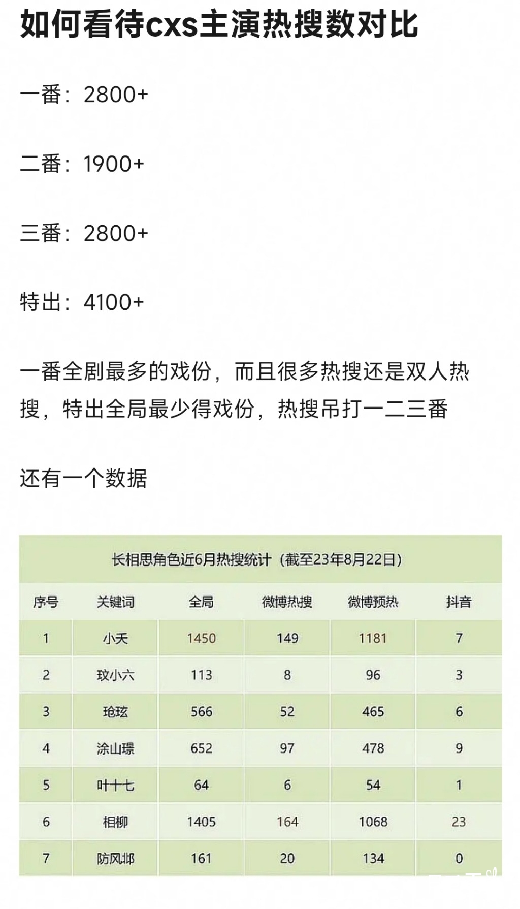 Screenshot_2023-08-29-22-25-11-728-edit_com.douban.frodo.jpg