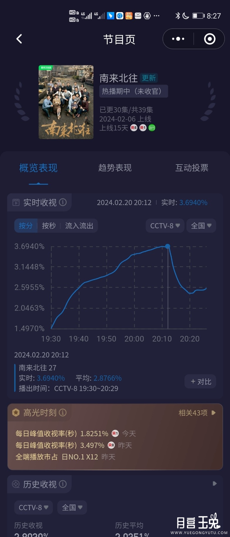 Screenshot_20240220_202735_com.tencent.mm.jpg